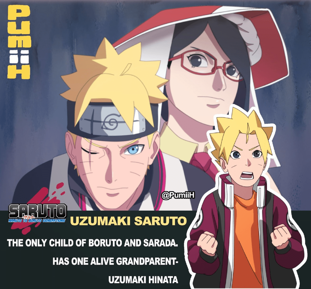 Ditambah lagi, melawan code dan daemon pun skalanya terlalu kecil untuk menggunakan teknik edo tensei. Anime Fans Who Do You Think Boruto Will End Up With In The End Sumire Or Sarada Quora