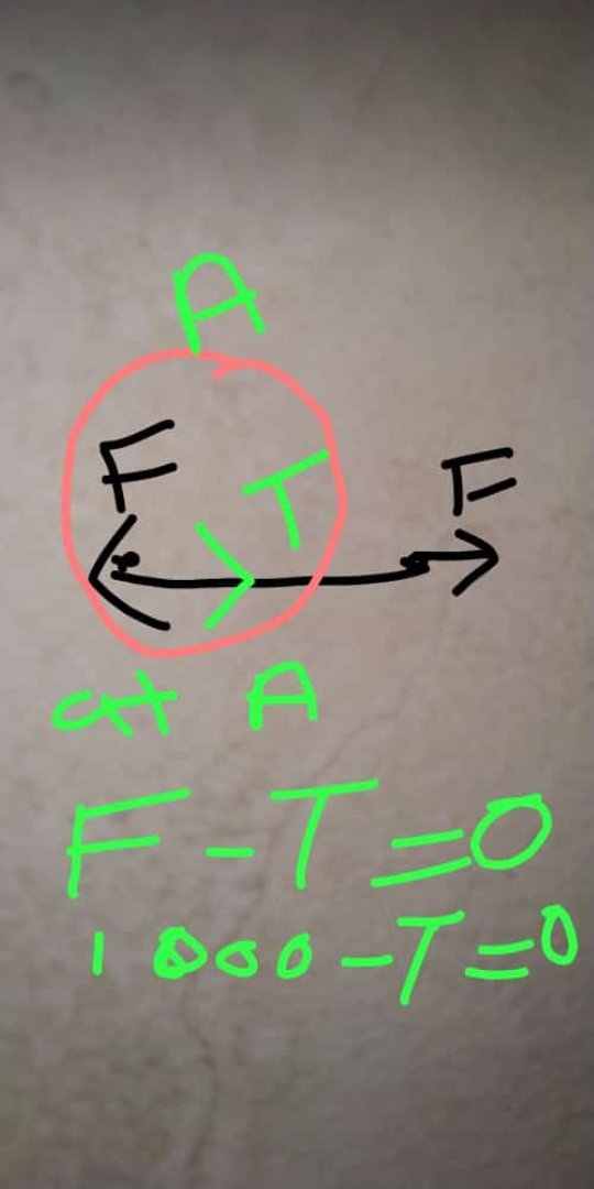 1000 N Force Is Required To Lift A Hook Nd 10000 N Force Is Reuires To Lift A Load Slowly Find Power Required To Lift Hook With Load With Speed V 0 5m S So as in the picture below you pull the rope down to lift the weight up.