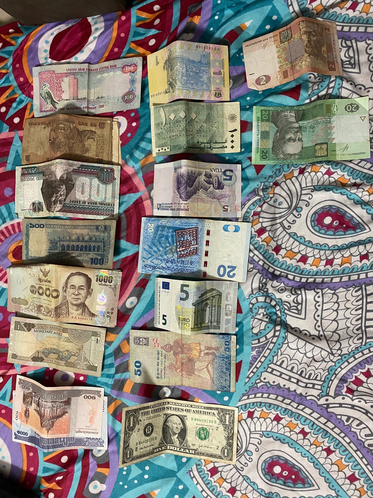 Berapa biasanya uang nominal yang kamu simpan di dompet? - Quora