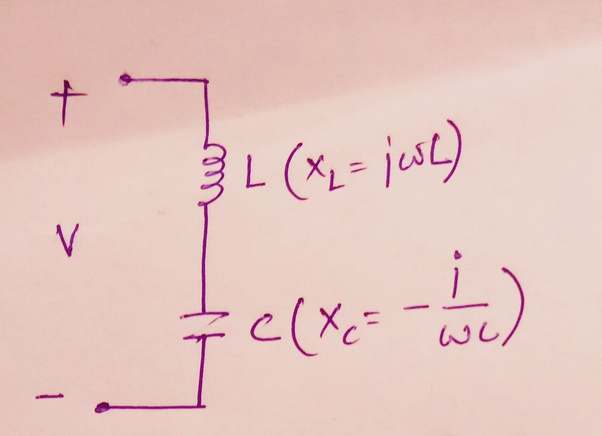 In Which Condition Will Resonance Occur In The R L C Series