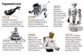 Why Do Students Go Crazy For Ece Even Though There Are Not