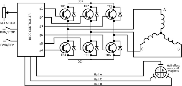 3 PHASE BRUSHLESS DC MOTOR CONTROLLER DIAGRAM WIRING - Auto Electrical