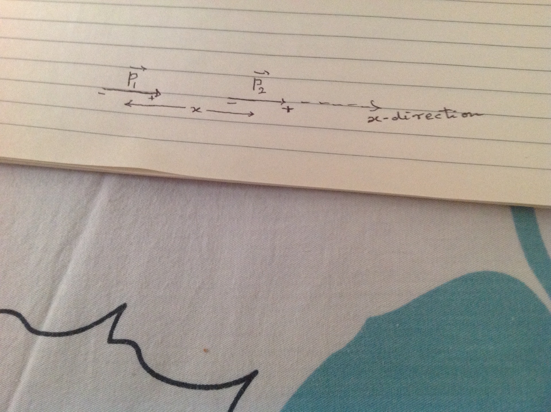 Berapa gaya interaksi antara dua dipol listrik pendek koaksial? - Quora