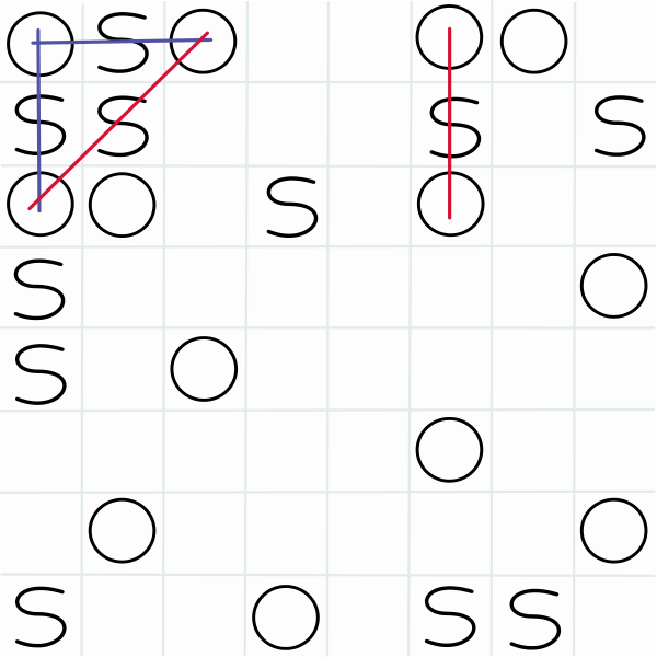 Hoy les traigo estas 5 ideas de juegos de mesa solo utilizando lápiz y papel, para jugar desde dos a más jugadores. Que Juegos De Mesa Se Pueden Hacer De Manera Casera Quora