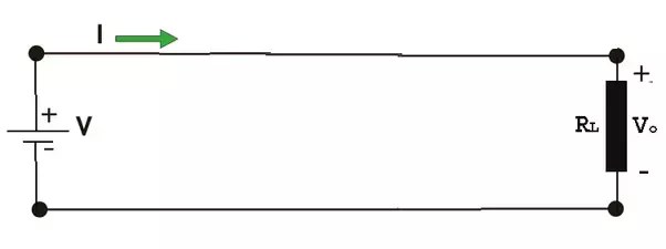 What Is Transistor Biasing And Why Is It Needed To Operate