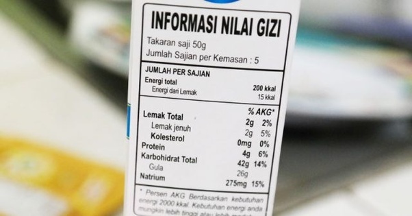 I can't sleep , why don't know haduii jadi burung hant. Kandungan Gula Dalam Makanan Dan Minuman