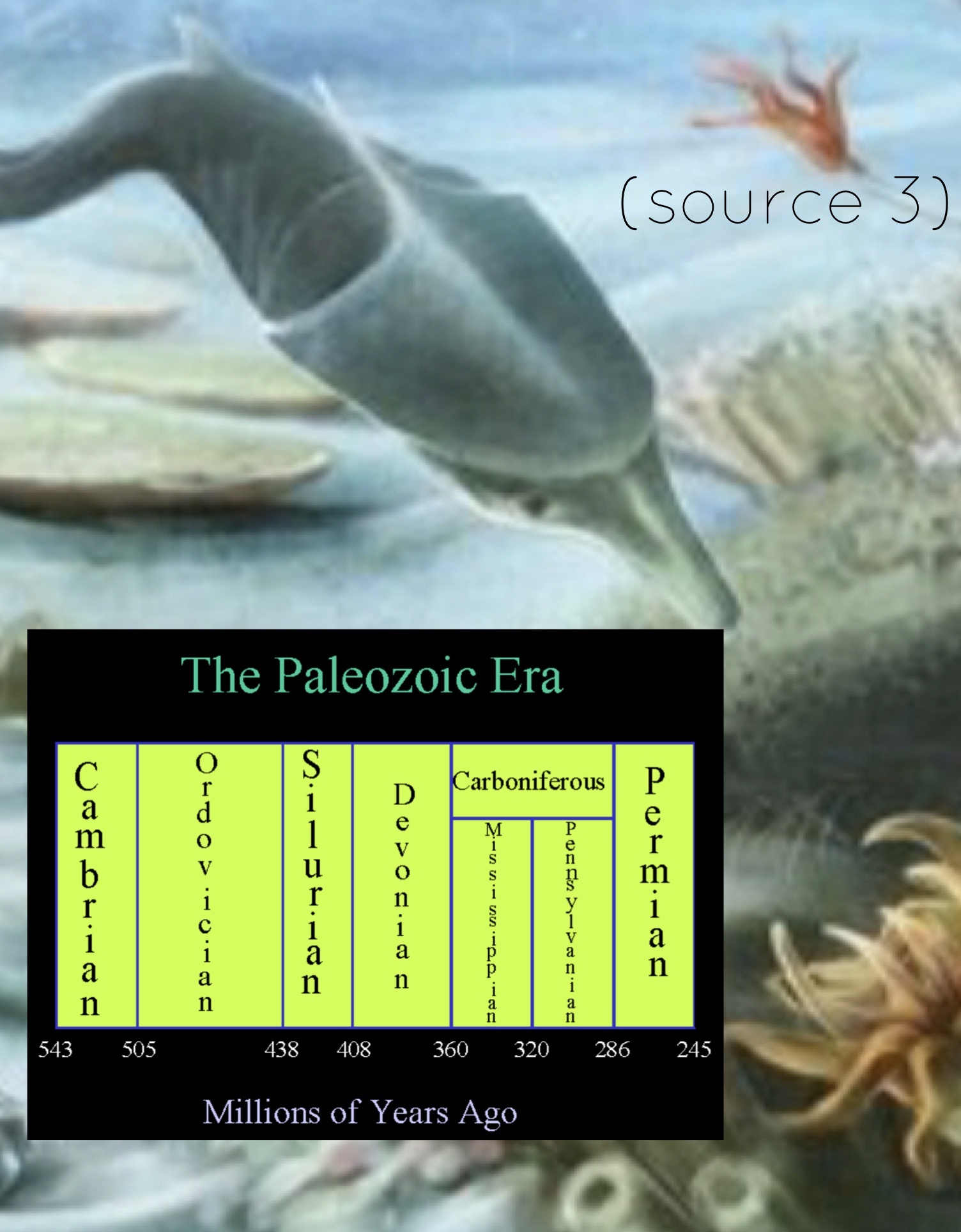 Apa hewan punah favorit Anda dari Era Paleozoikum? - Quora