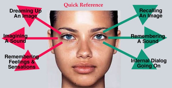 Aug 15, 2012 · plus, lying about your age is something you do when you're a teenager. What are some mind-blowing facts about body language and ...
