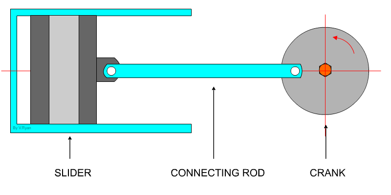 Need Help To Design Mechanical Mechanism