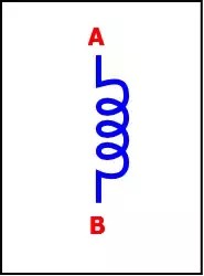 What Is The Response Of Inductor And Capacitor For Ac And Dc