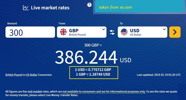 How Much Is 100 In Pounds Quora 8150 american dollars to pound sterlings USDGBP wave-meter.