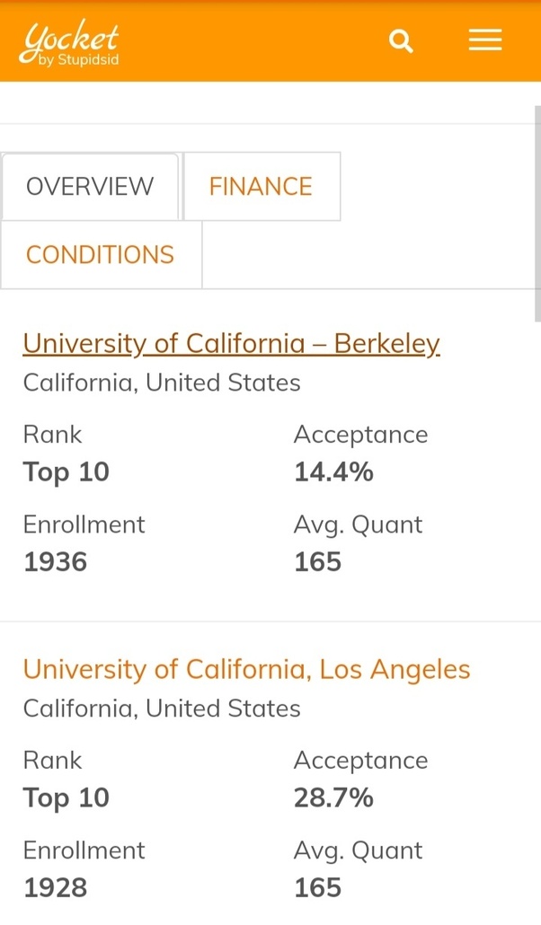What Makes Ucla The Top Ranked Uc Quora