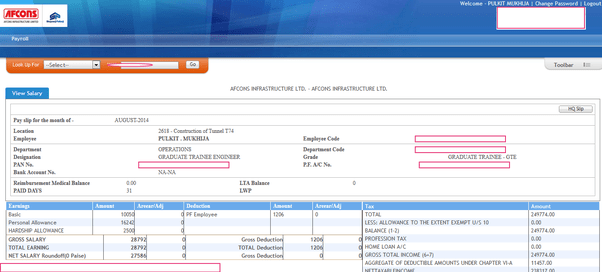 What Is The Minimum Salary For A Civil Engineer In India Quora