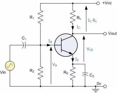 Why Is Capacitive Coupling Used To Connect A Signal Source