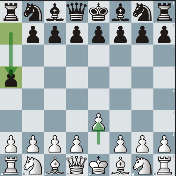 Apa perbedaan antara catur cepat dan catur klasik? - Quora