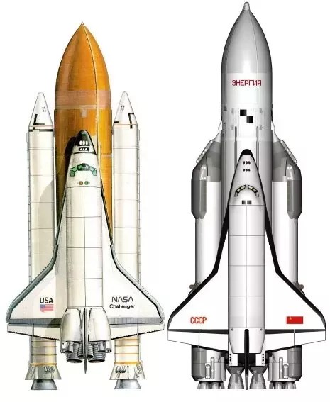  Lego Creator Expert Nasa Space Shuttle Discovery 10283 Everything Else The shuttle travels at an average rate of 700 ms.