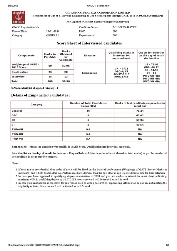 How Was Your Interview Experience At Ongc Through Gate 2018