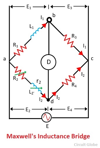 What Is The Inductance Range Of Maxwell S Induction Bridge