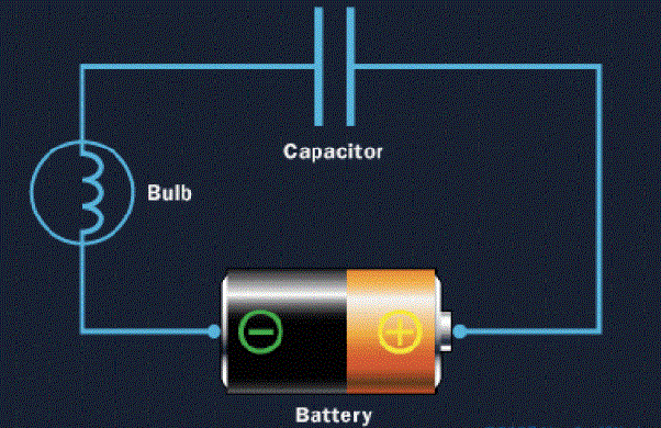 Why Does A Capacitor Block Dc But Pass Ac Quora