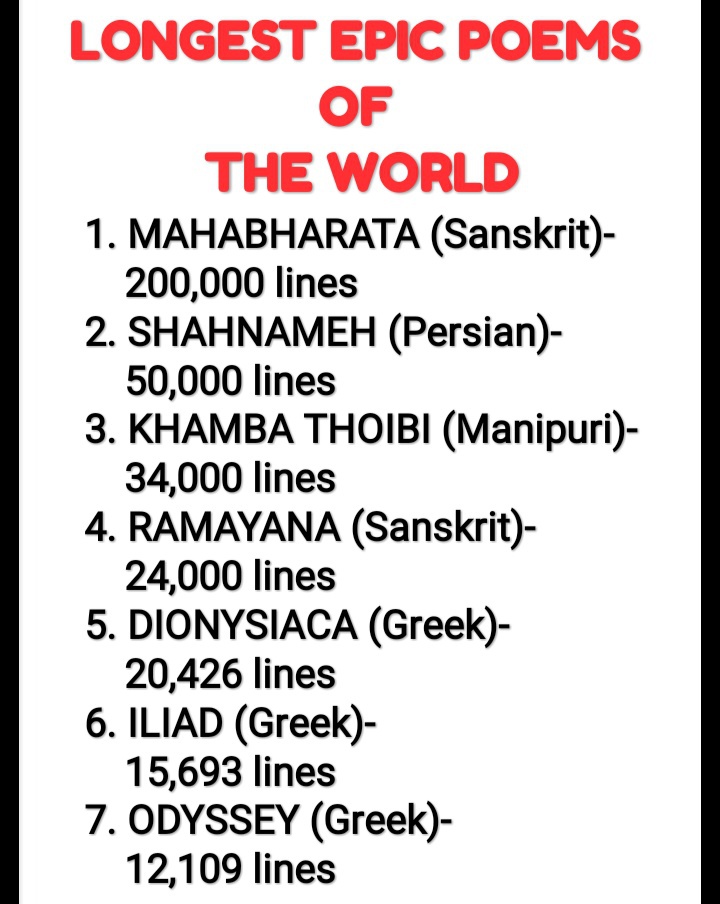 Apa puisi epik terpanjang di dunia? - Quora