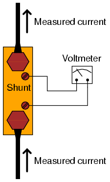 How Will A 0 10 Ma Moving Coil Meter Of 5w Resistance Be