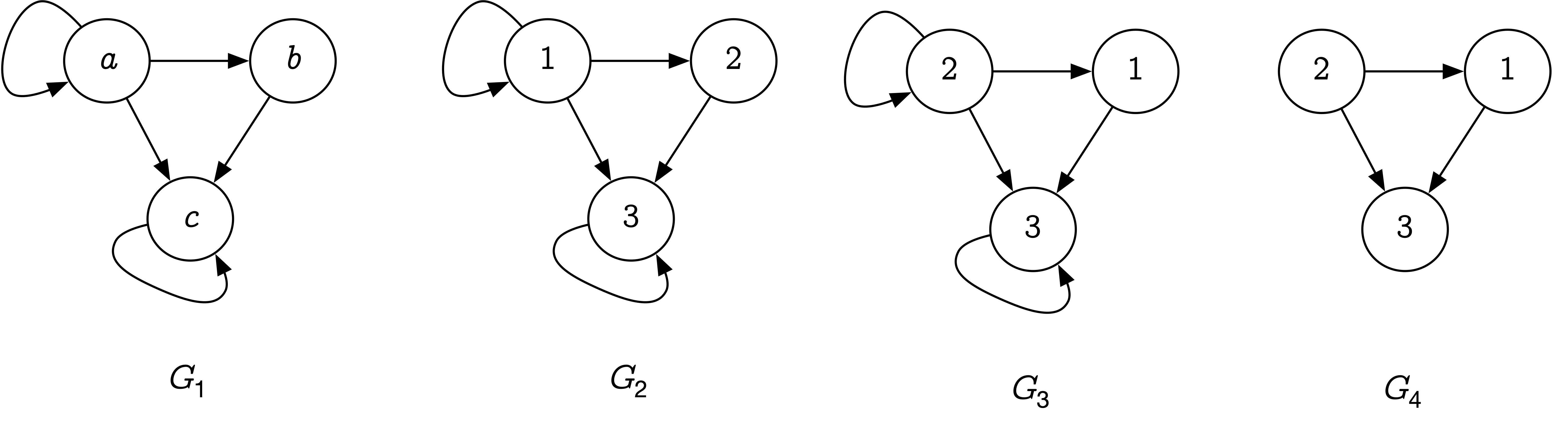 Apa itu graf isomorfik, dan apa saja contoh graf isomorfik? - Quora