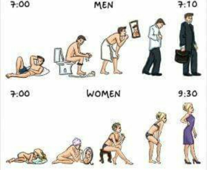 Apa yang membedakan pemikiran laki-laki dan perempuan? - Quora