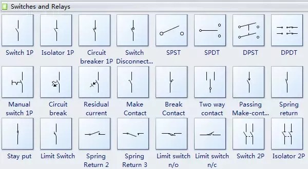 What Does This Electric Wiring Diagram Symbol Mean Quora