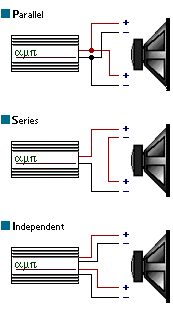 365dealnet.com is a participant in the amazon services llc associates program, an affiliate advertising program. How to bridge a dual voice coil speaker - Quora