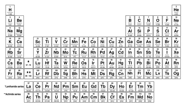 what is the weight of calcium quora