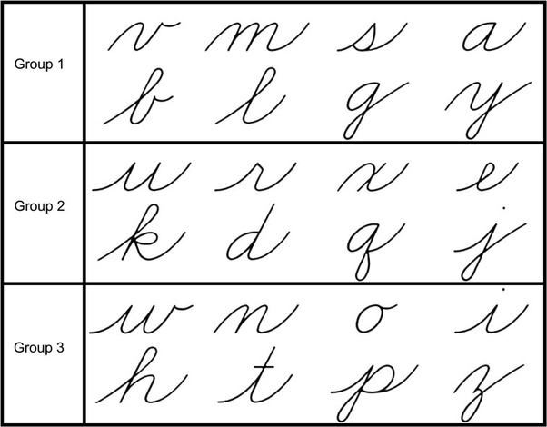 Huruf Sambung F Besar