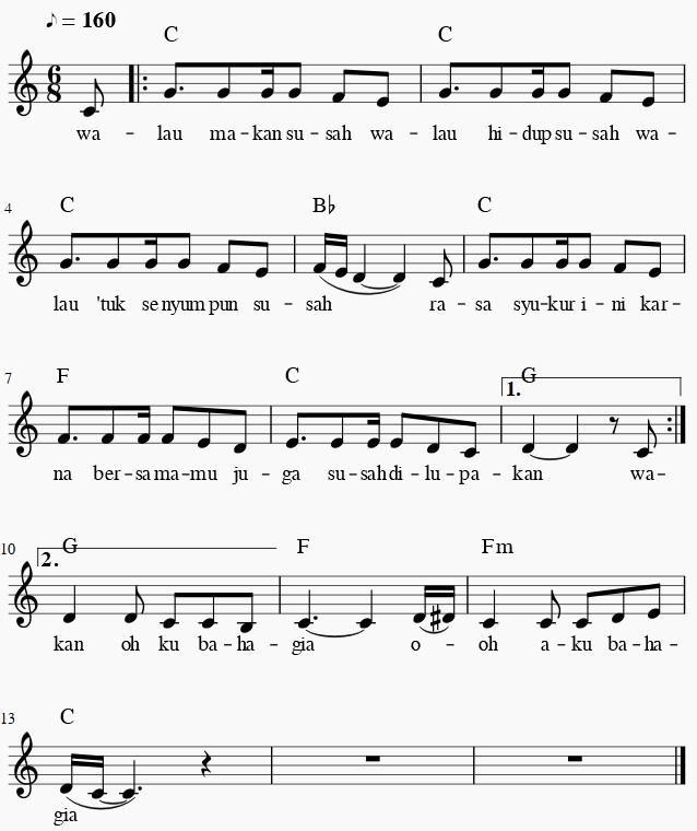 Request chord services , organizes chords . Bagaimana Caranya Membuat Suara 2 Dari Potongan Melodi Quora