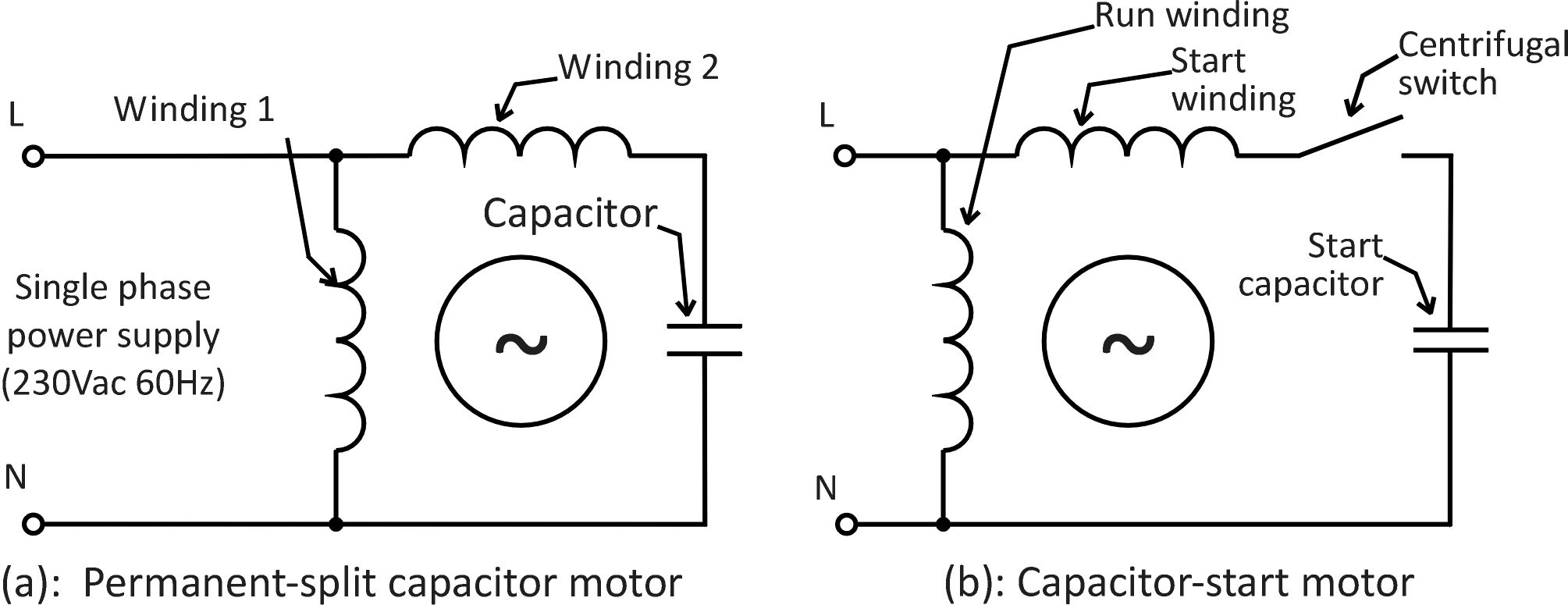 Single phase and three phase. What Is The Wiring Of A Single Phase Motor Quora
