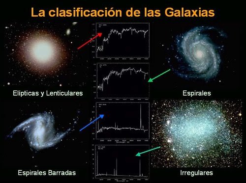Vía láctea, cielo estrellado en crimea desde 6,95 €. Cual Es La Galaxia Mas Proxima A La Via Lactea Quora