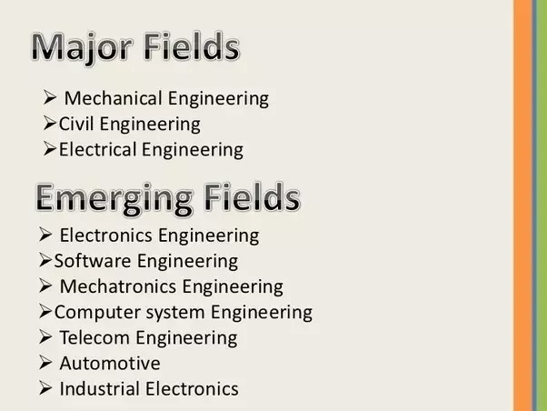 Which Branch In Engineering Is The Father Of Engineering