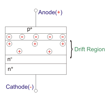 What Is A Power Diode Quora