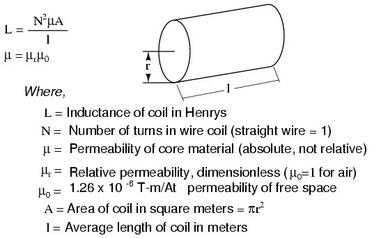 What Is The Formula For Calculating The Magnetic Flux