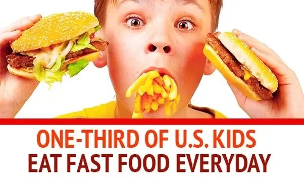 Is It Safe To Eat Fast Food Every Day Quora