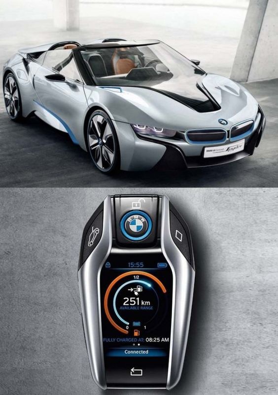 This guide will help you navigate through all the many different types, as well as teach you everything you need Bmw Vision 100 Price Flash Sales 51 Off Espirituviajero Com