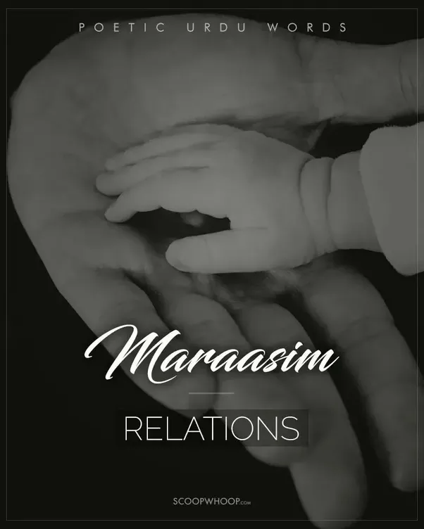 Webtrade statistics by country / region. What are your favourite Urdu words? - Quora