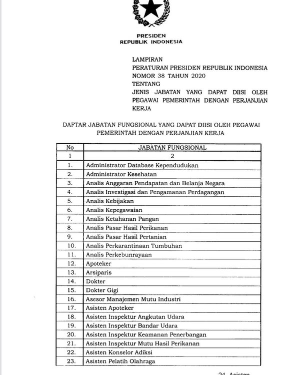 Bagaimana tanggapanmu tentang tidak adanya kuota guru untuk CPNS 2021? -  Quora