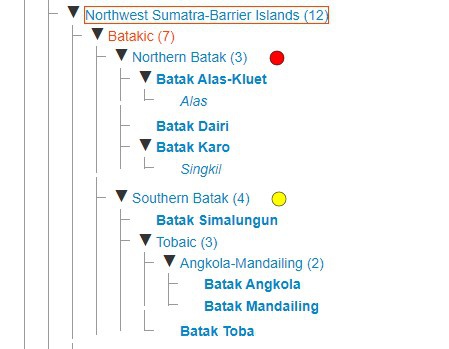Ada yang diucapkan 'e' saja,. Apa Bahasa Jawa Dari Terima Kasih Quora