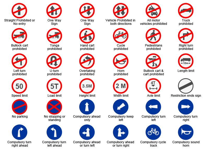 Traffic signs & driving test giudeline. What Do Single Broken White Lines Mean On The Road Quora