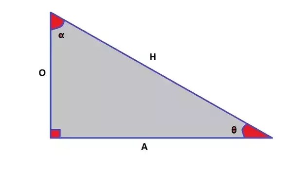 How To Show That Math Tan 2 X Sec 2 X 1 Math Quora Displaystylefrac 1- tan 2 x sec 2 x cos 2 x sec2x1 tan2x.