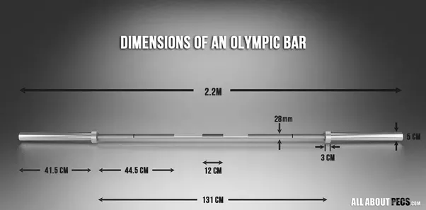 34+ Clever Olympic Weightlifting Bench - Concerning the "Russian Squat Routine" | Sportivny Press : The olympic weight bench also makes a wonderful gift for those who enjoy working out.