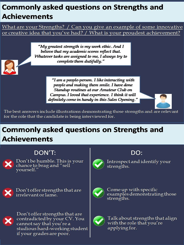 What Are The Best Ways To Respond To Questions Regarding