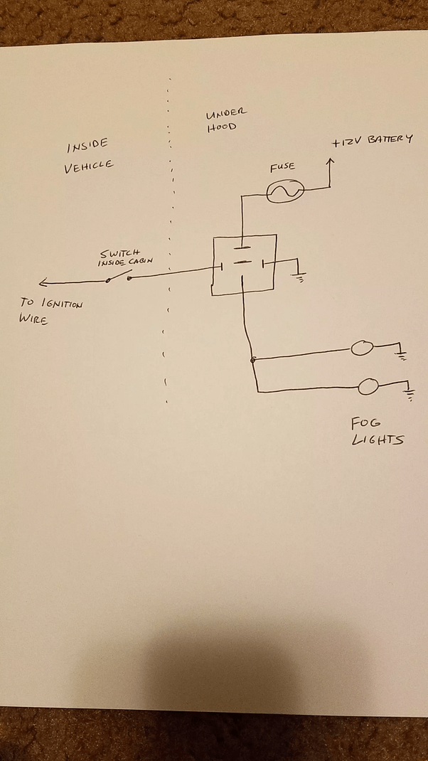 How To Wire Fog Lights To An Ignition Switch Quora