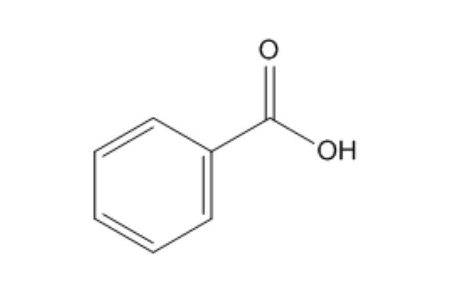 Apa saja makanan yang biasa diawetkan dengan benzoat? - Quora
