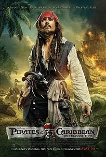 Biaya adalah hal yang sangat vital untuk kelangsungan proses produksi sebuah pembuatan film pendek ini. Film Apa Yang Banyak Mengeluarkan Biaya Produksi Paling Mahal Menurut Kalian Quora