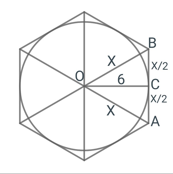 Abcdef Is A Regular Hexagon Find The Vector Vec Ab Vec Ac Vec Ad Vec Ae Vec Af In Te Displaystyle acebdf Equilateral triangles on the sides of an arbitrary hexagon.